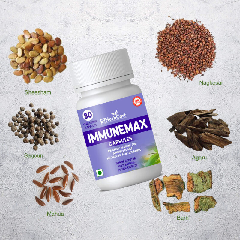 Immunemax-Ingredients