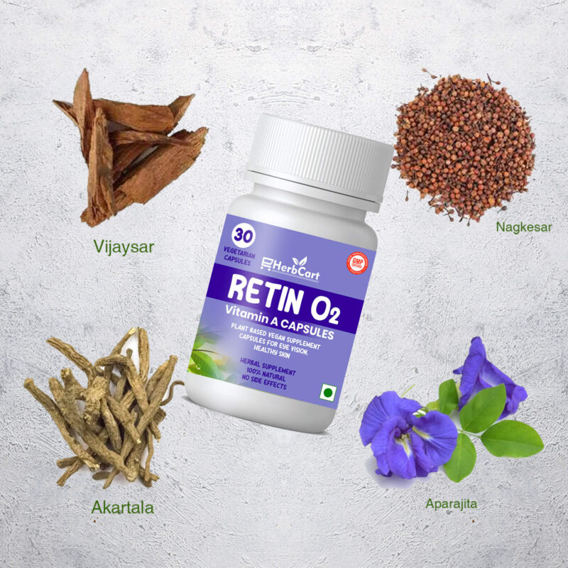 Retin-O2-Ingredients