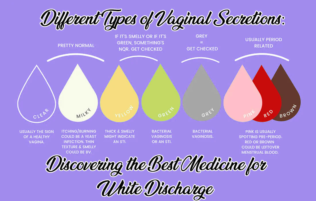 Types of Vaginal Secretions: Best Medicine for White Discharge
