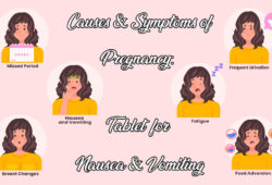 Causes and Symptoms of Pregnancy: Tablet for Nausea and Vomiting